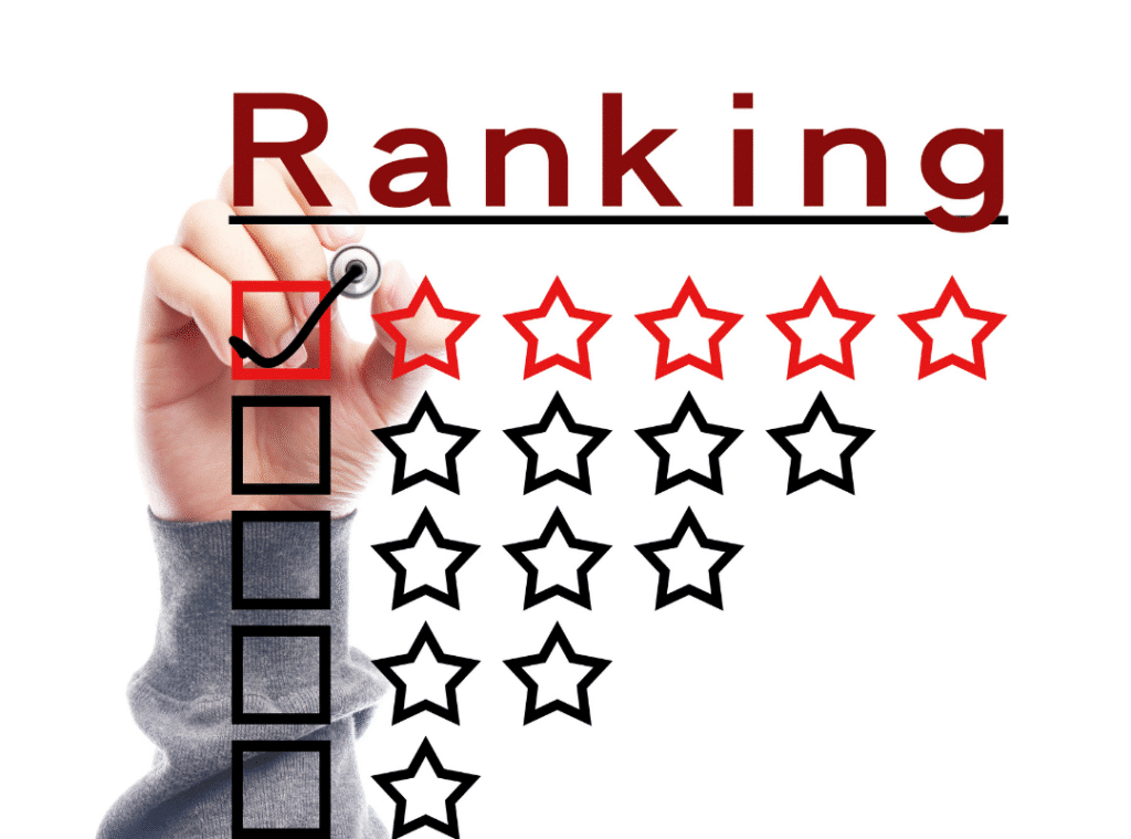 top rated senior living communities